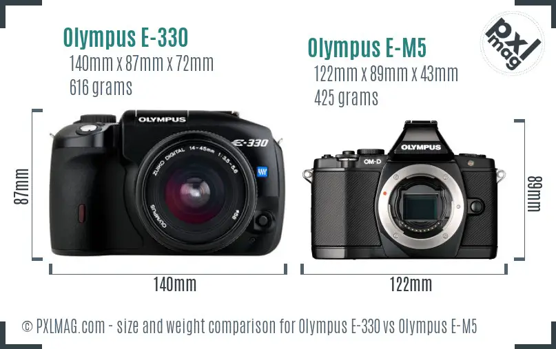 Olympus E-330 vs Olympus E-M5 size comparison