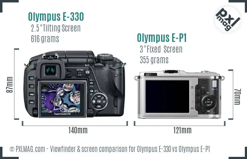 Olympus E-330 vs Olympus E-P1 Screen and Viewfinder comparison