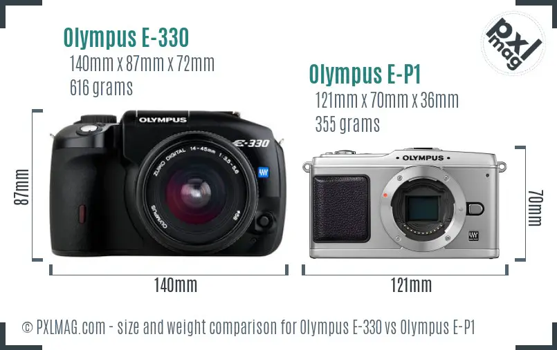 Olympus E-330 vs Olympus E-P1 size comparison