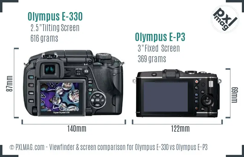 Olympus E-330 vs Olympus E-P3 Screen and Viewfinder comparison