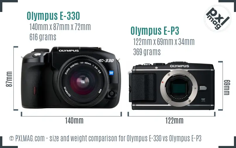 Olympus E-330 vs Olympus E-P3 size comparison