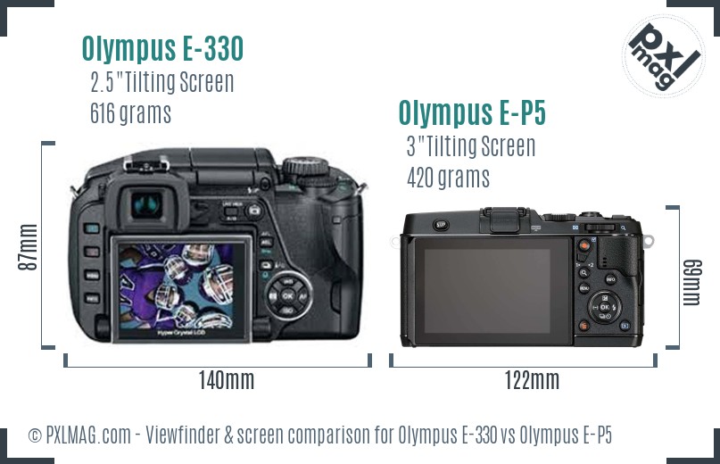 Olympus E-330 vs Olympus E-P5 Screen and Viewfinder comparison