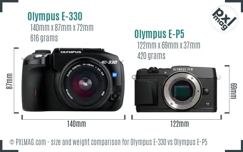 Olympus E-330 vs Olympus E-P5 size comparison