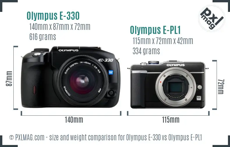 Olympus E-330 vs Olympus E-PL1 size comparison