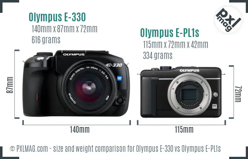 Olympus E-330 vs Olympus E-PL1s size comparison