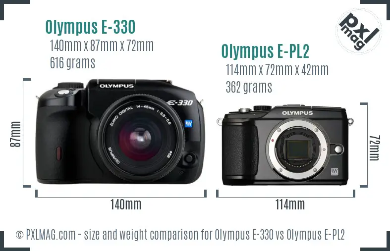 Olympus E-330 vs Olympus E-PL2 size comparison