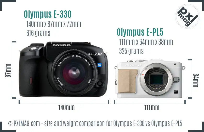 Olympus E-330 vs Olympus E-PL5 size comparison