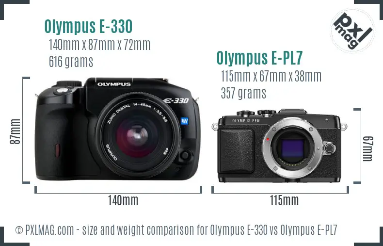 Olympus E-330 vs Olympus E-PL7 size comparison