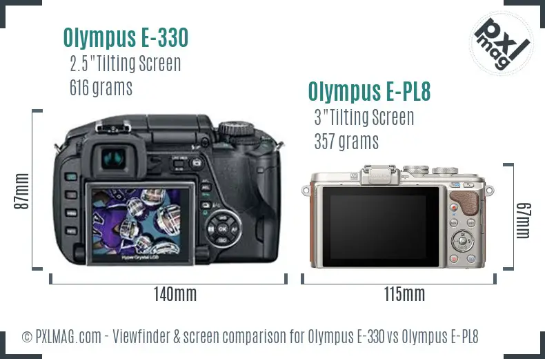 Olympus E-330 vs Olympus E-PL8 Screen and Viewfinder comparison