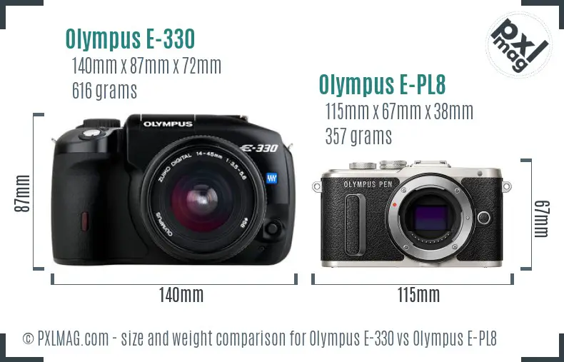 Olympus E-330 vs Olympus E-PL8 size comparison