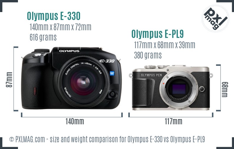 Olympus E-330 vs Olympus E-PL9 size comparison