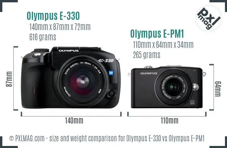 Olympus E-330 vs Olympus E-PM1 size comparison
