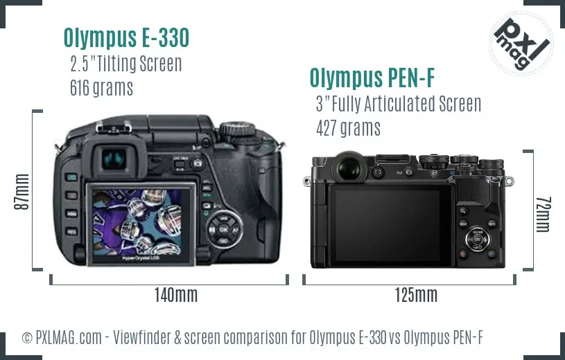 Olympus E-330 vs Olympus PEN-F Screen and Viewfinder comparison