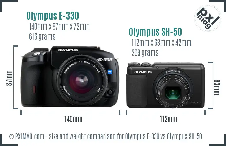 Olympus E-330 vs Olympus SH-50 size comparison