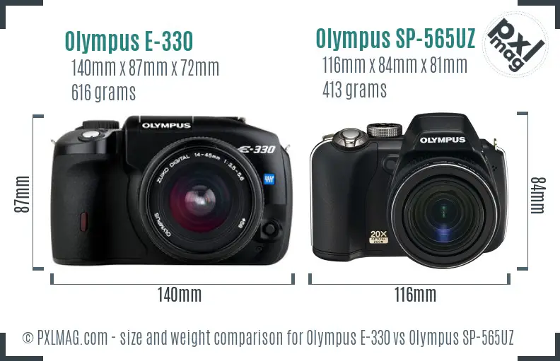 Olympus E-330 vs Olympus SP-565UZ size comparison
