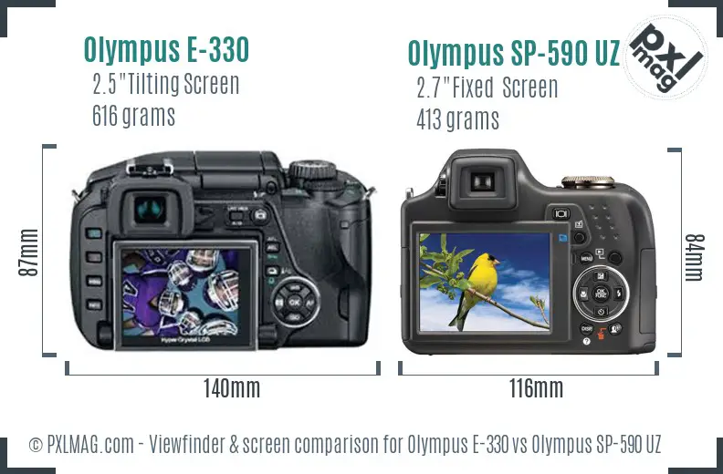 Olympus E-330 vs Olympus SP-590 UZ Screen and Viewfinder comparison