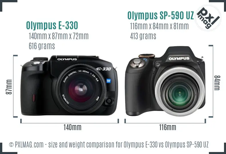 Olympus E-330 vs Olympus SP-590 UZ size comparison