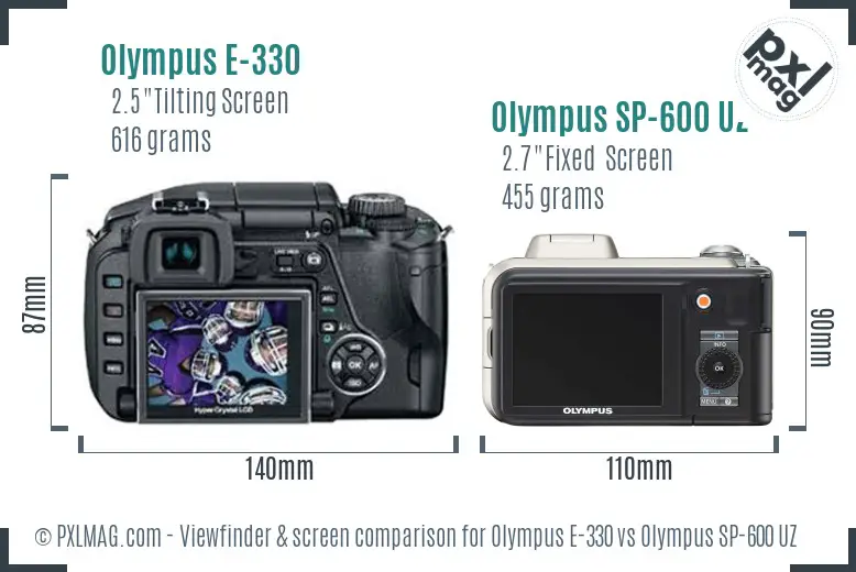 Olympus E-330 vs Olympus SP-600 UZ Screen and Viewfinder comparison