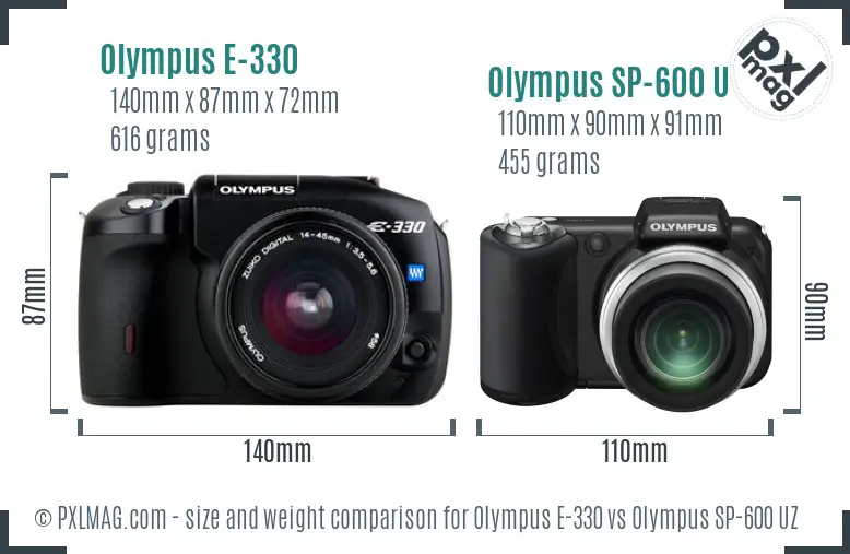 Olympus E-330 vs Olympus SP-600 UZ size comparison