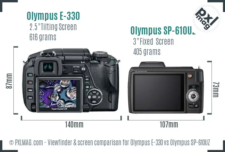 Olympus E-330 vs Olympus SP-610UZ Screen and Viewfinder comparison