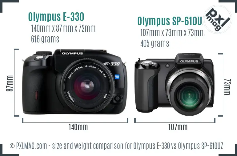 Olympus E-330 vs Olympus SP-610UZ size comparison