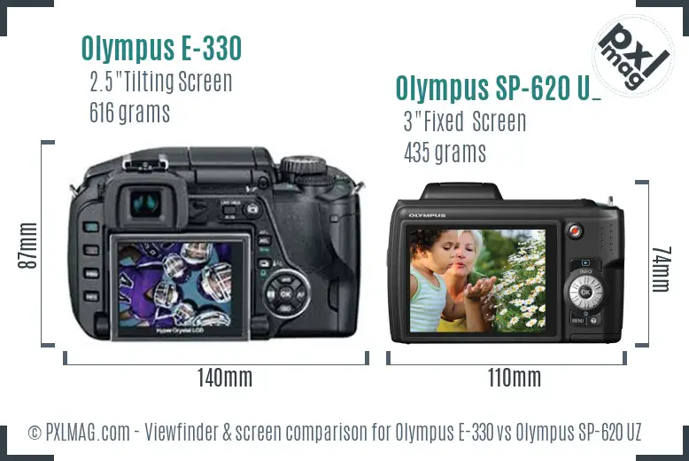 Olympus E-330 vs Olympus SP-620 UZ Screen and Viewfinder comparison