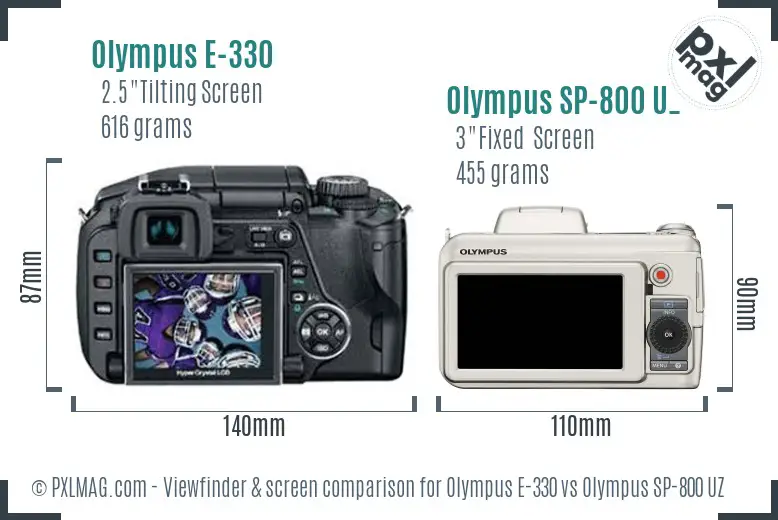 Olympus E-330 vs Olympus SP-800 UZ Screen and Viewfinder comparison