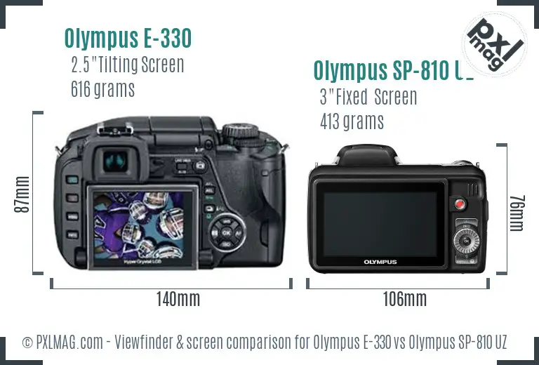 Olympus E-330 vs Olympus SP-810 UZ Screen and Viewfinder comparison