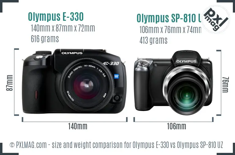 Olympus E-330 vs Olympus SP-810 UZ size comparison