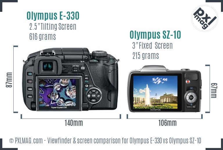 Olympus E-330 vs Olympus SZ-10 Screen and Viewfinder comparison