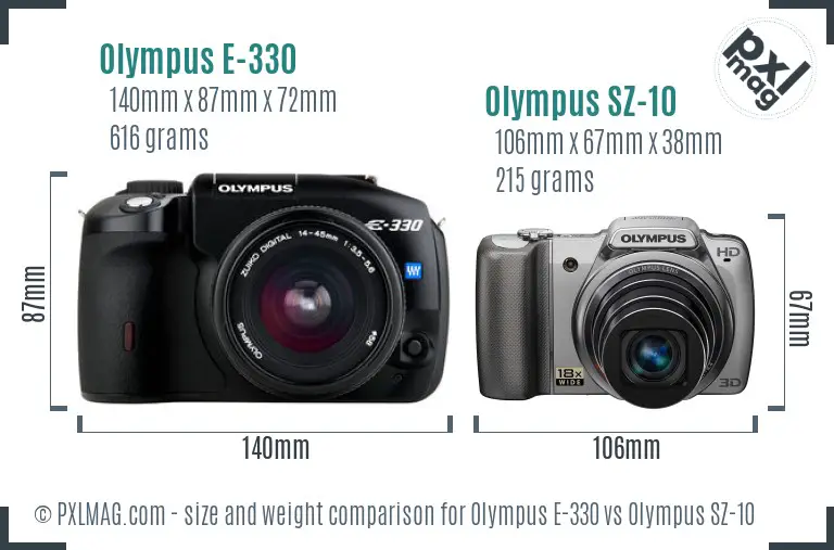 Olympus E-330 vs Olympus SZ-10 size comparison