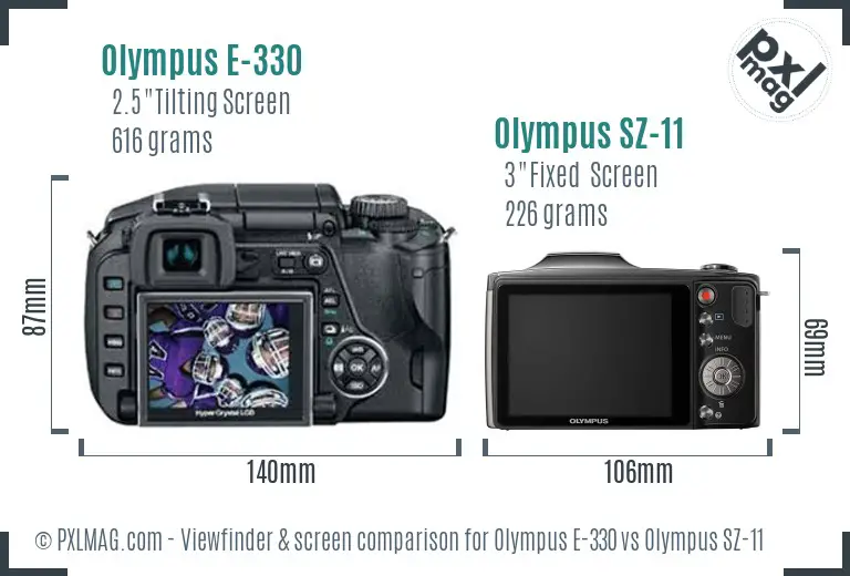 Olympus E-330 vs Olympus SZ-11 Screen and Viewfinder comparison