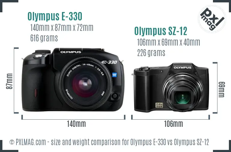 Olympus E-330 vs Olympus SZ-12 size comparison