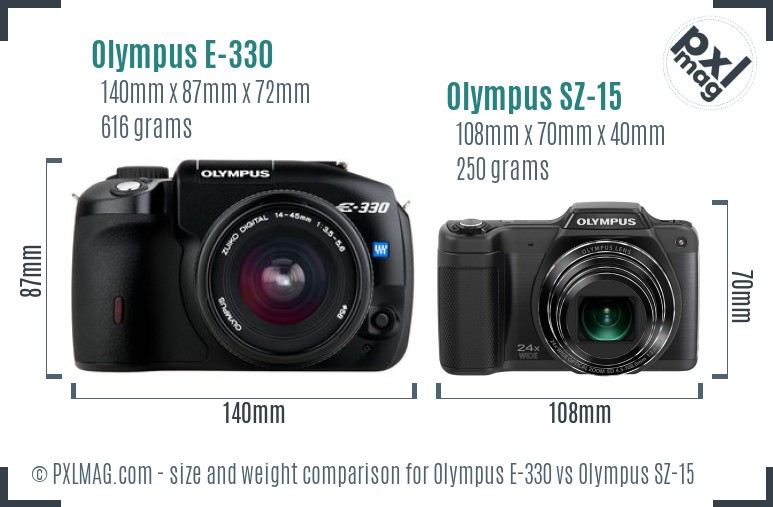 Olympus E-330 vs Olympus SZ-15 size comparison