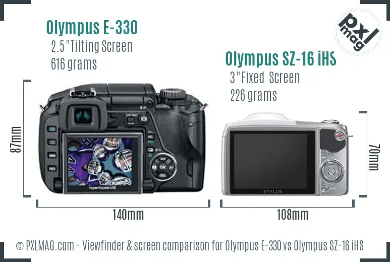 Olympus E-330 vs Olympus SZ-16 iHS Screen and Viewfinder comparison