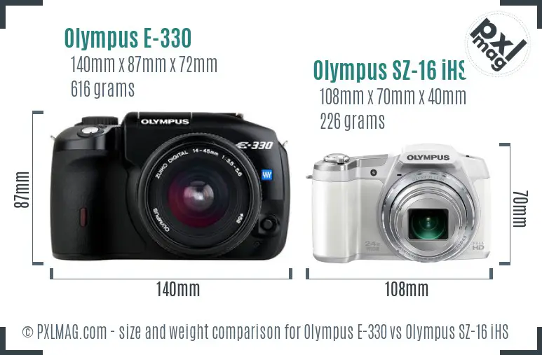 Olympus E-330 vs Olympus SZ-16 iHS size comparison
