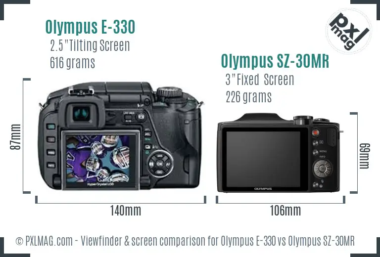 Olympus E-330 vs Olympus SZ-30MR Screen and Viewfinder comparison