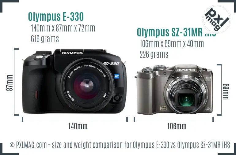 Olympus E-330 vs Olympus SZ-31MR iHS size comparison
