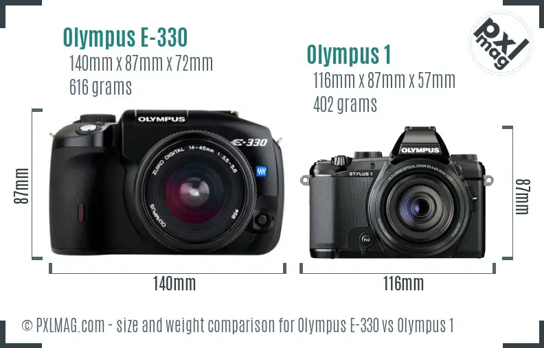 Olympus E-330 vs Olympus 1 size comparison