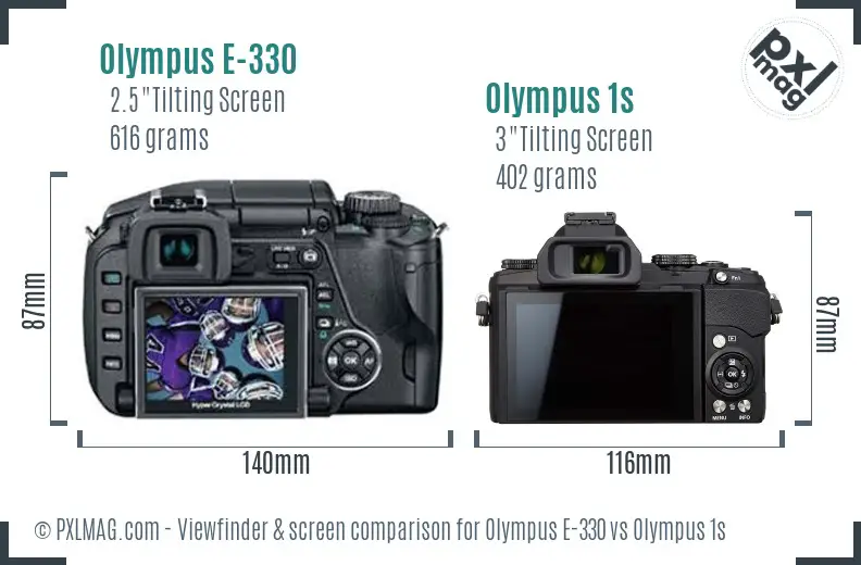 Olympus E-330 vs Olympus 1s Screen and Viewfinder comparison