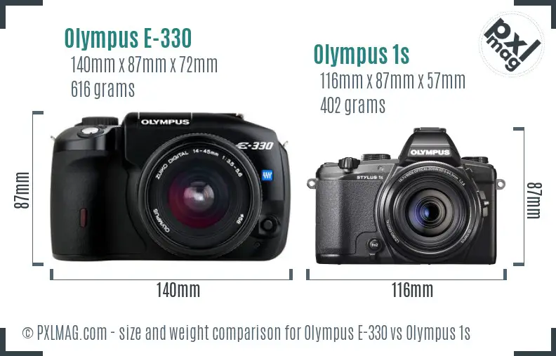 Olympus E-330 vs Olympus 1s size comparison