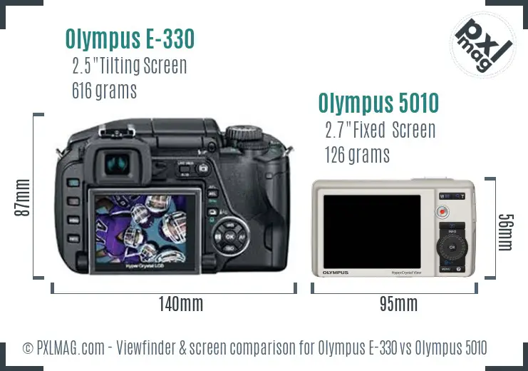 Olympus E-330 vs Olympus 5010 Screen and Viewfinder comparison