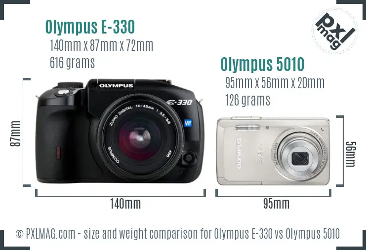 Olympus E-330 vs Olympus 5010 size comparison