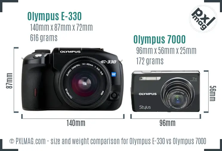 Olympus E-330 vs Olympus 7000 size comparison