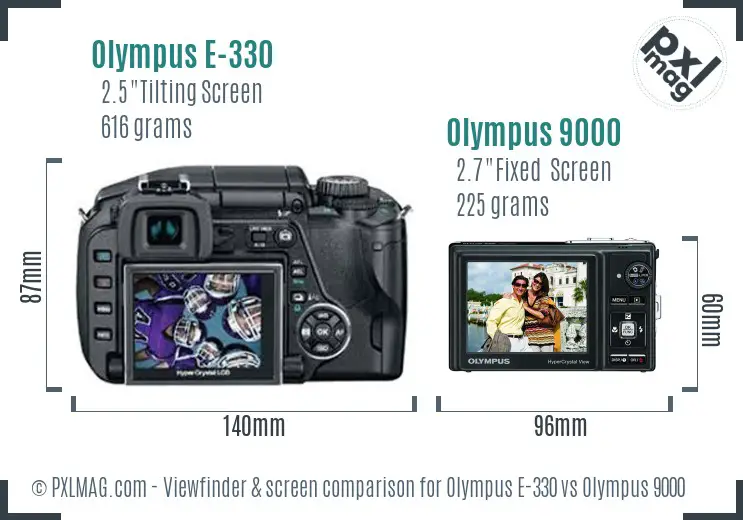 Olympus E-330 vs Olympus 9000 Screen and Viewfinder comparison