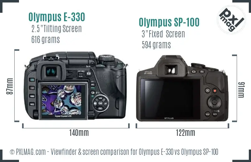 Olympus E-330 vs Olympus SP-100 Screen and Viewfinder comparison