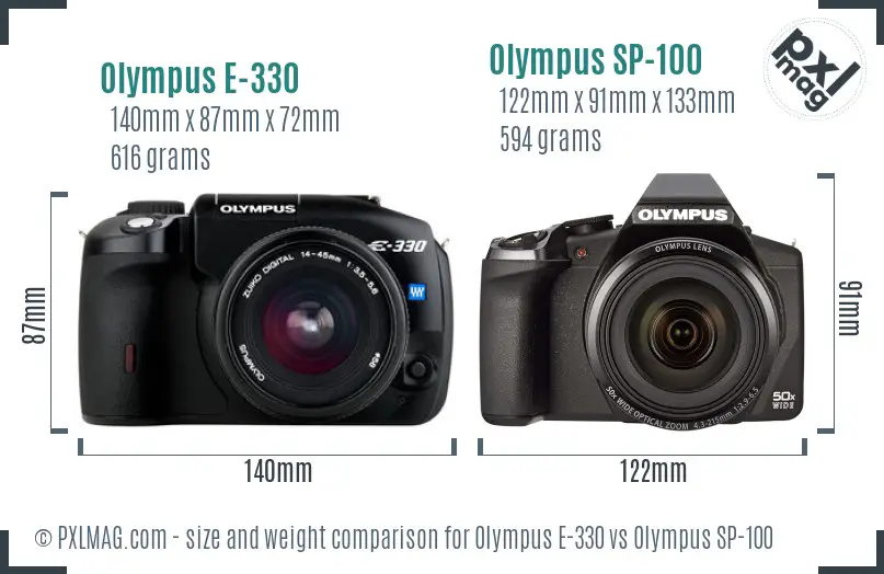 Olympus E-330 vs Olympus SP-100 size comparison