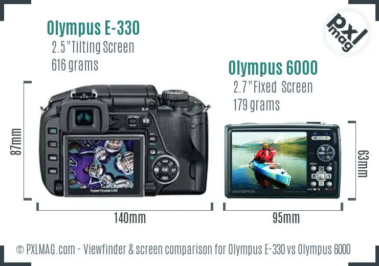 Olympus E-330 vs Olympus 6000 Screen and Viewfinder comparison