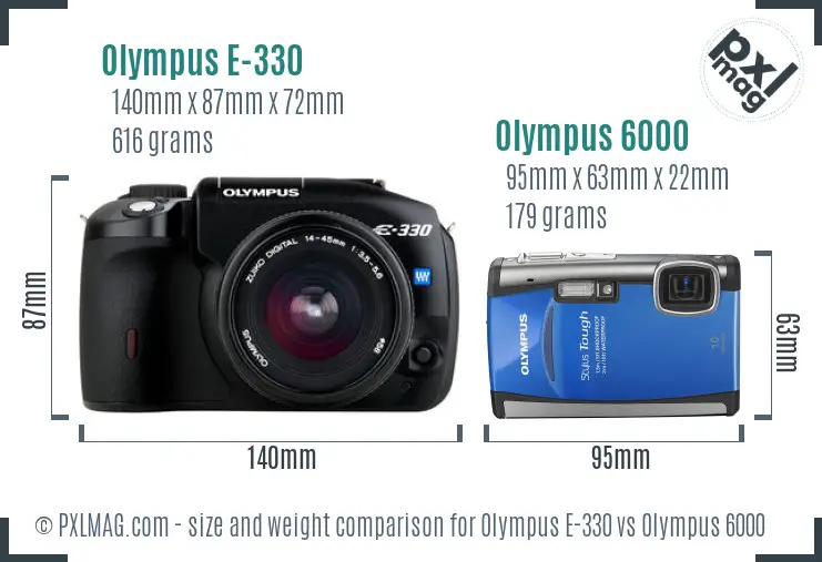 Olympus E-330 vs Olympus 6000 size comparison
