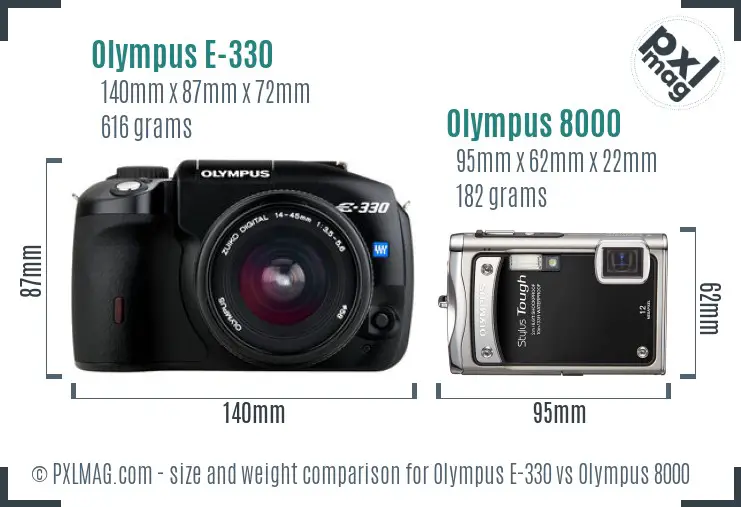 Olympus E-330 vs Olympus 8000 size comparison